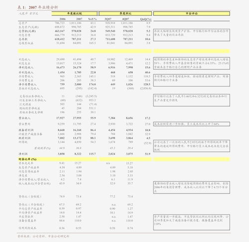 海通證券 寶通科技（300031）跟蹤報告——《夢境鏈接》登陸日本市場，首款自研產品《終末陣線》未來表現可期